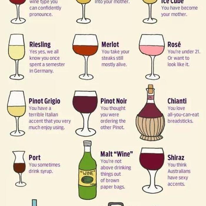 Можно ли в пост вино по выходным. Питание в пост. Вино в рождественский пост. Можно ли в пост вино по выходным. Можно ли в пост вино по выходным.